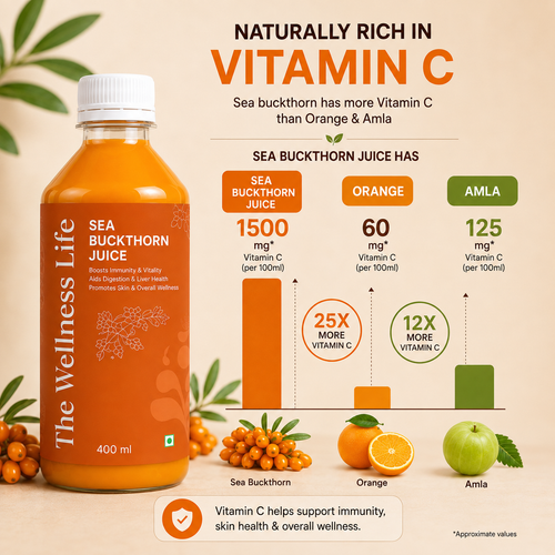 Sea Buckthorn Pulp (Juice)